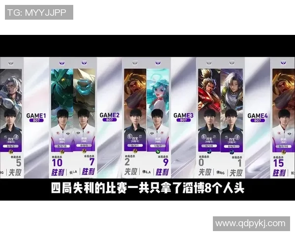 王者荣耀巨献：探秘TES的心理素质