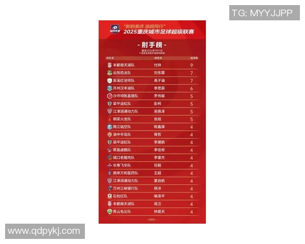 联合会杯积分榜：重庆排球队以90分领跑